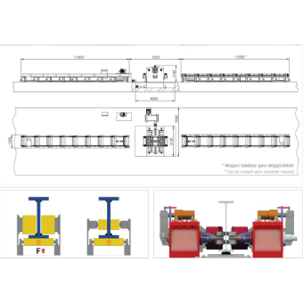 Specifications