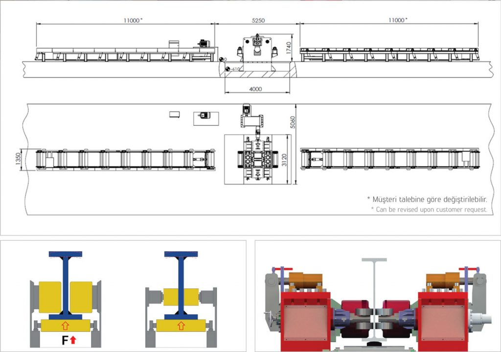 BPS-H-BEAM