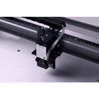 AutoFocus (Patented)